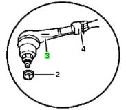 Tie Rod End For Chrysler 300C LE